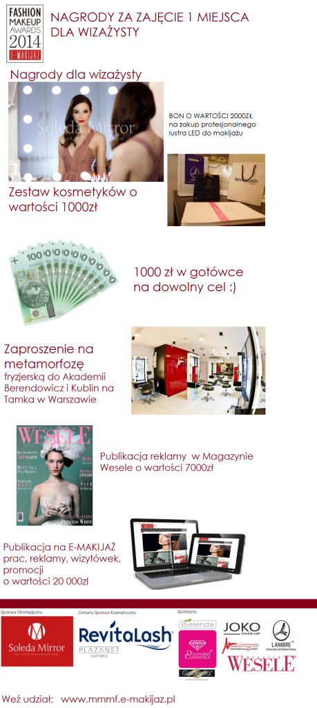 nagroda_1_miejsce_dla_wizazysty_fashion_makeup_awards_20