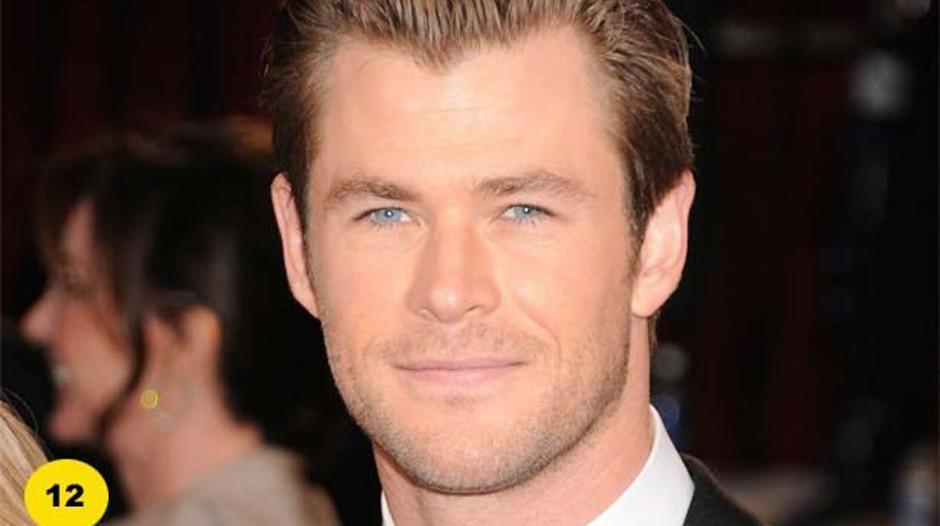 hot-celebrity-men-pictures-chris-hemsworth_940x526