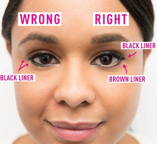 2.-Applying-eyeliner-wrong-on-your-bottom-lids-20-Beauty-Mistakes-You-Didnt-Know-You-Were-Making