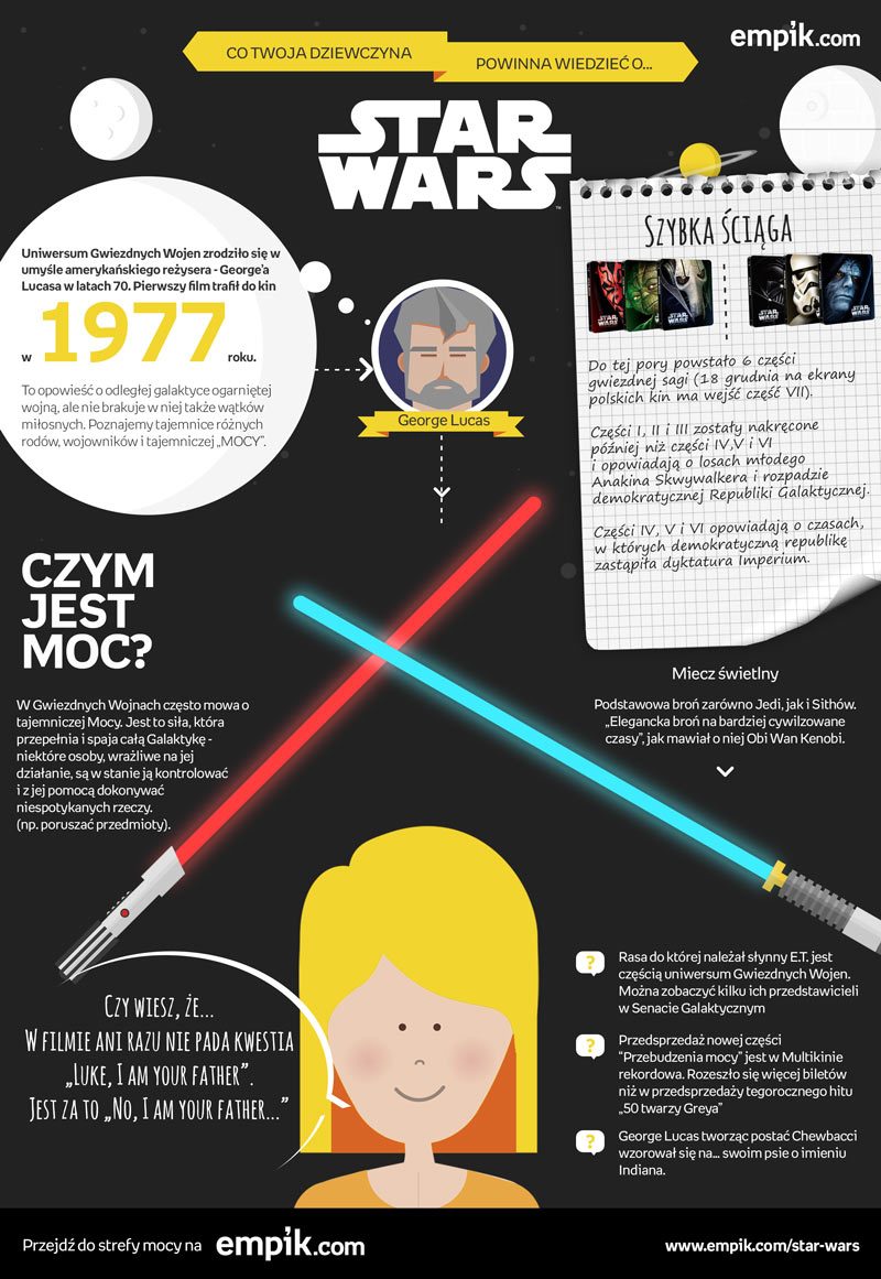 star-wars-infografika2