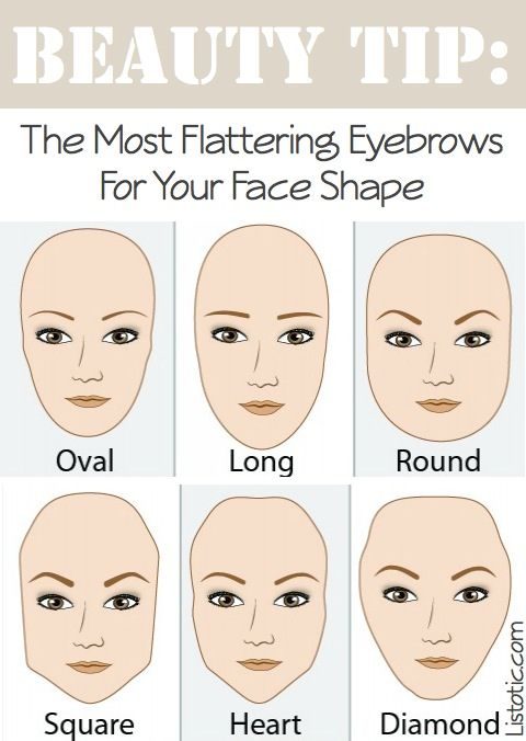 32-Makeup-Tips-That-Nobody-Told-You-About-face-shape