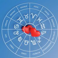 💘 Horoskop na Walentynki – co czeka Cię w miłości?